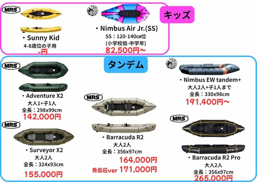 パックラフト試乗会